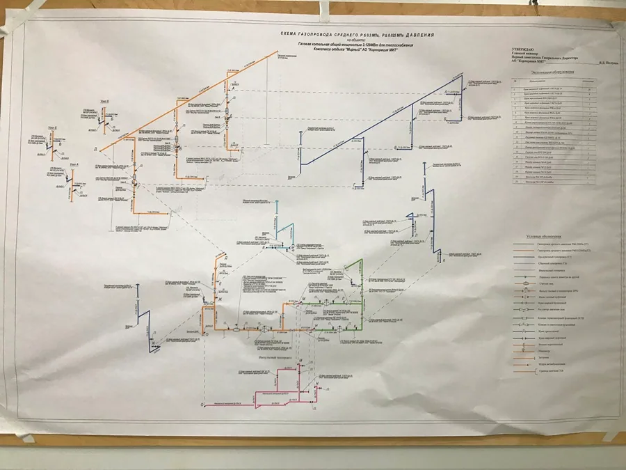 АО «Корпорация Московский Институт Теплотехники» — миниатюра 9