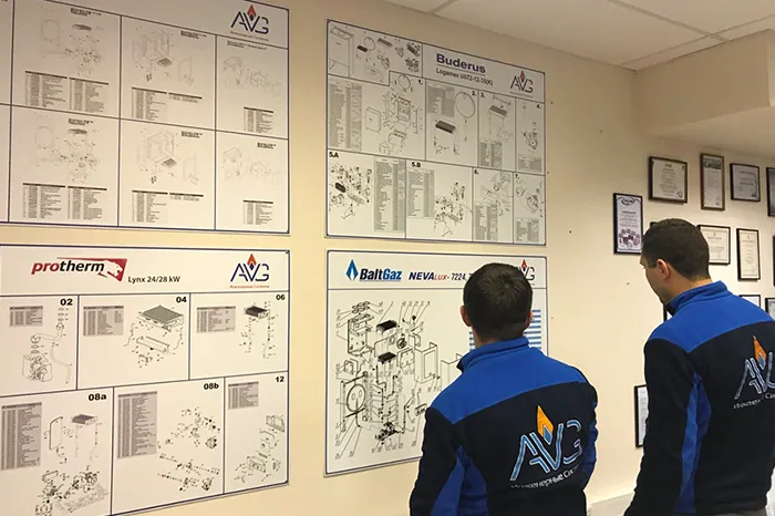 Трудовые будни — Внутриквартирное газовое оборудование